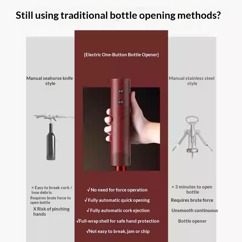 Electric Wine Bottle Opener Re - Wine Opener Electric review and price